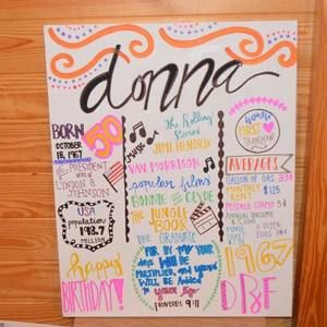 Meet your Posher, Donna